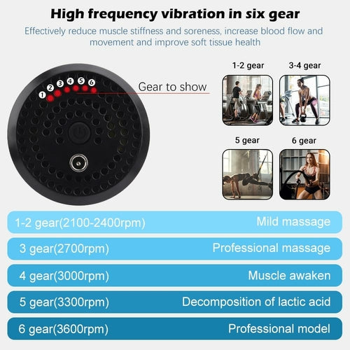 Premium 6 Speeds Handheld Massage gun